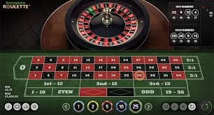 Experience the Thrill of Real Money Online Roulette Wheel