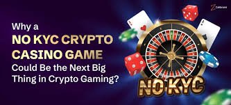 No ID Casino The Future of Online Gaming -1085609651 No ID Casino The Future of Online Gaming -1085609651